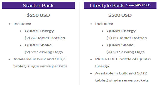QuiAri promoter product package